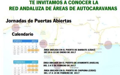 Jornadas de Puertas Abiertas